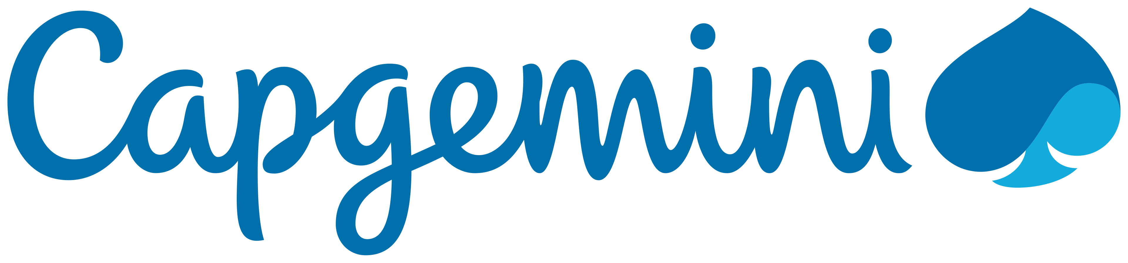 Capgemini